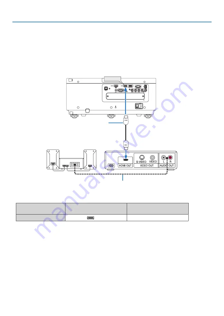 Dukane ImagePro 6860WSS User Manual Download Page 145