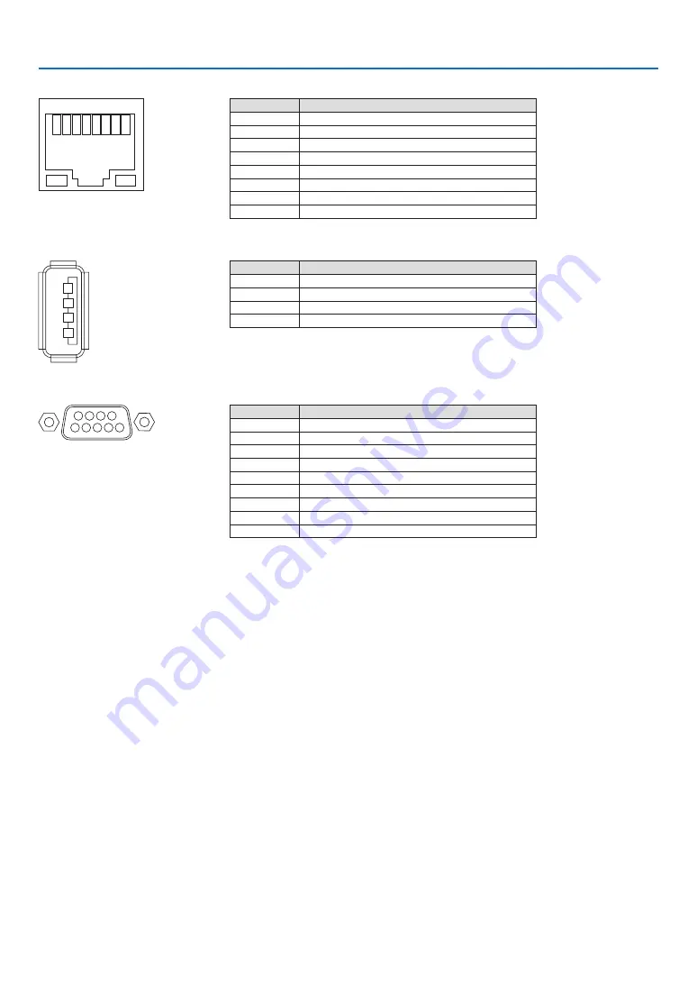 Dukane ImagePro 6860WSS User Manual Download Page 180