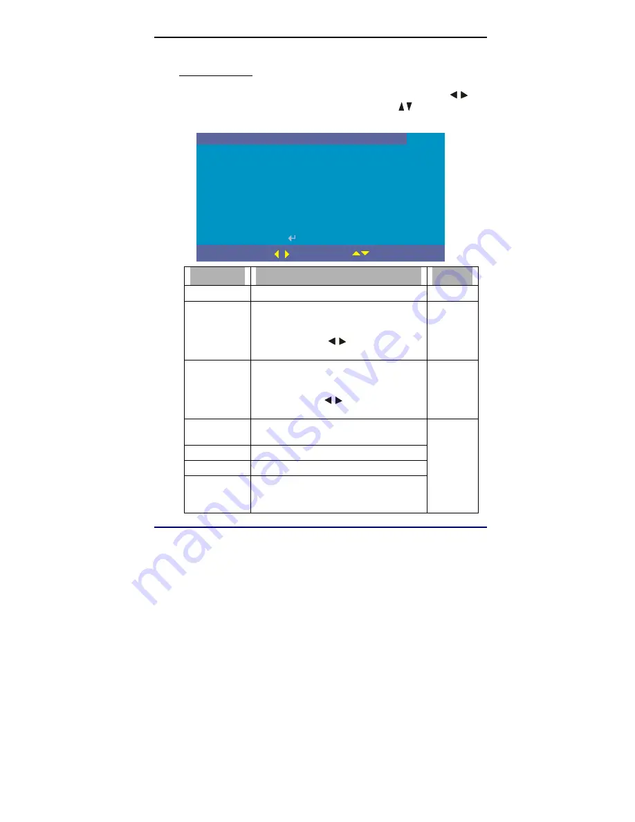 Dukane ImagePro 8039B User Manual Download Page 32