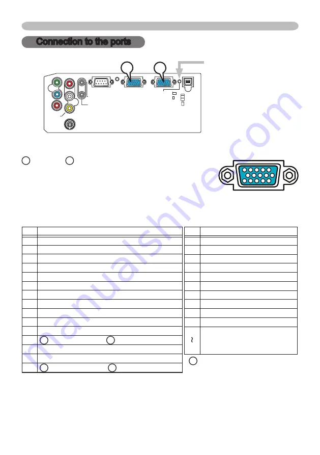 Dukane ImagePro 8065 User Manual Download Page 101