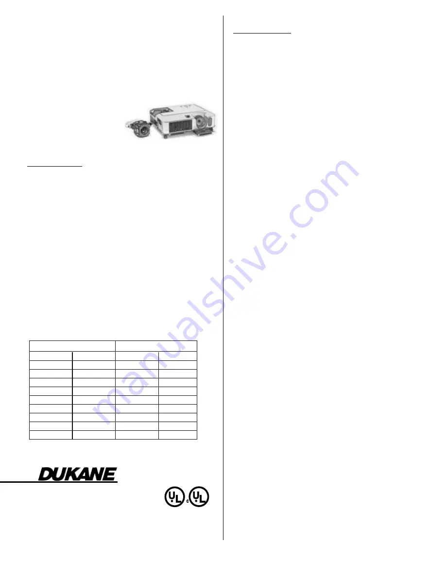 Dukane ImagePro 8755D Specifications Download Page 2