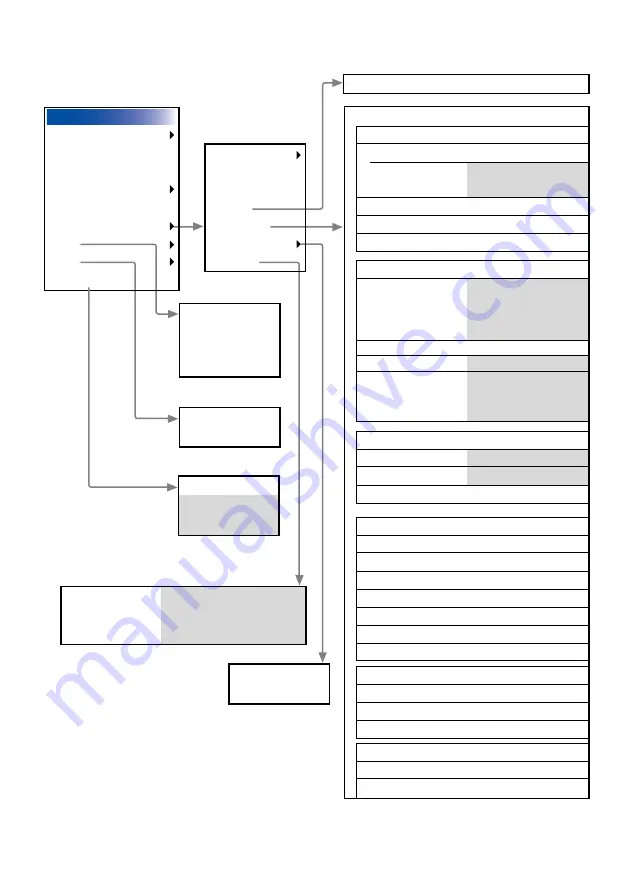 Dukane ImagePro 8760 User Manual Download Page 78