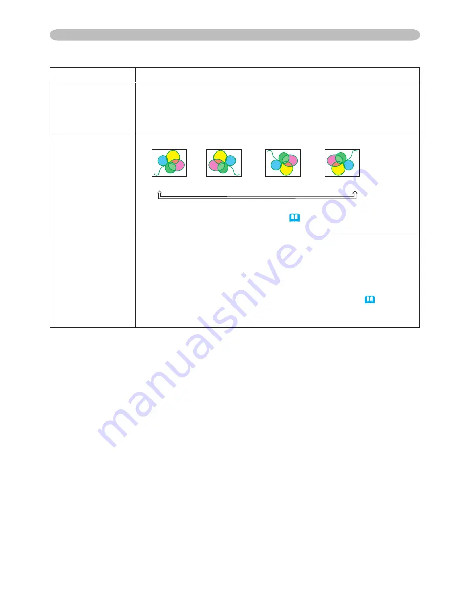 Dukane ImagePro 8783 Operating Manual Download Page 32