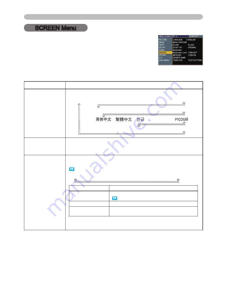 Dukane ImagePro 8783 Operating Manual Download Page 34