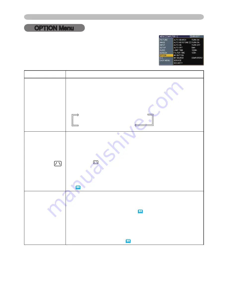 Dukane ImagePro 8783 Operating Manual Download Page 38