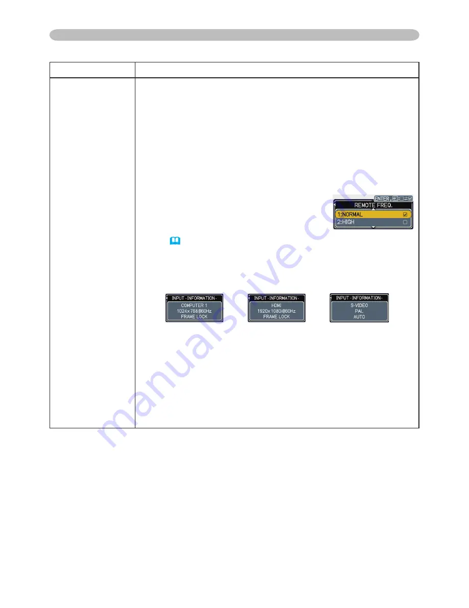 Dukane ImagePro 8783 Operating Manual Download Page 42