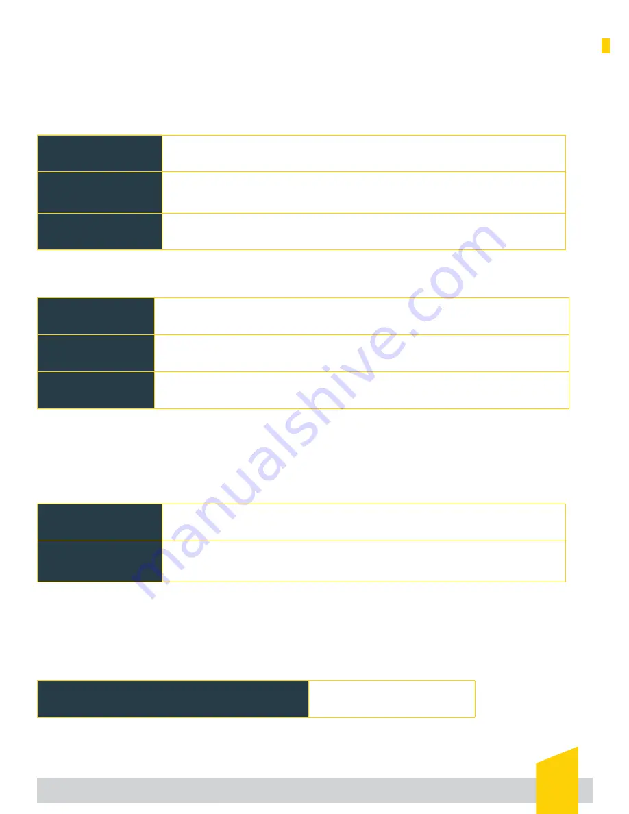 Dukane iQ MPC-E Quick Start Manual Download Page 25