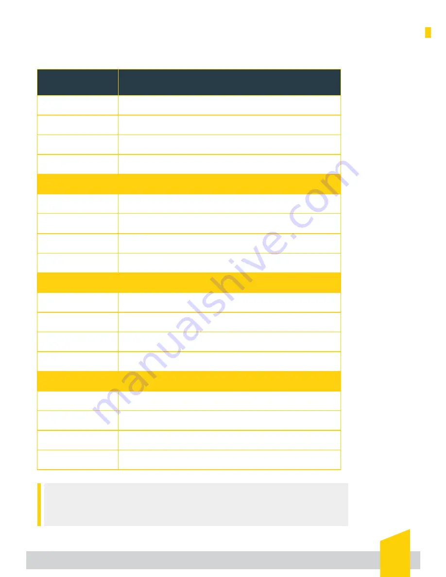 Dukane iQ MPC-E Quick Start Manual Download Page 26