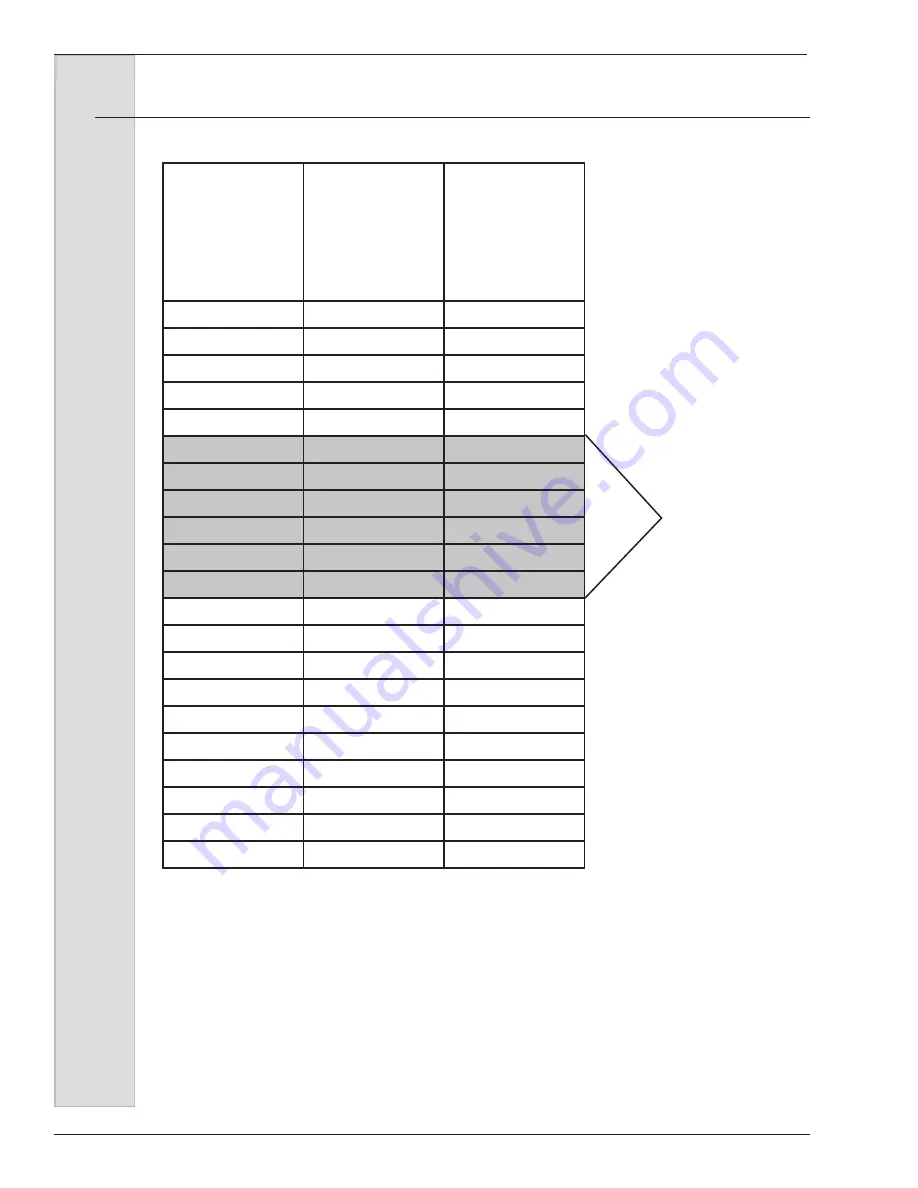 Duke DQ 957RMT Operator’S Manual With Illustrated Parts List Download Page 46