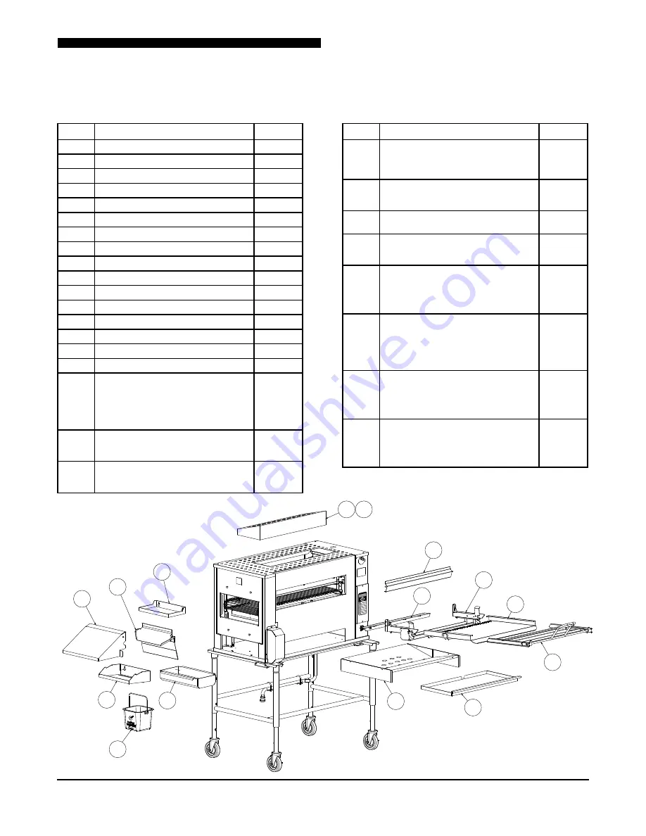 Duke FBB-NC-120 Installation And Operation Manual Download Page 9