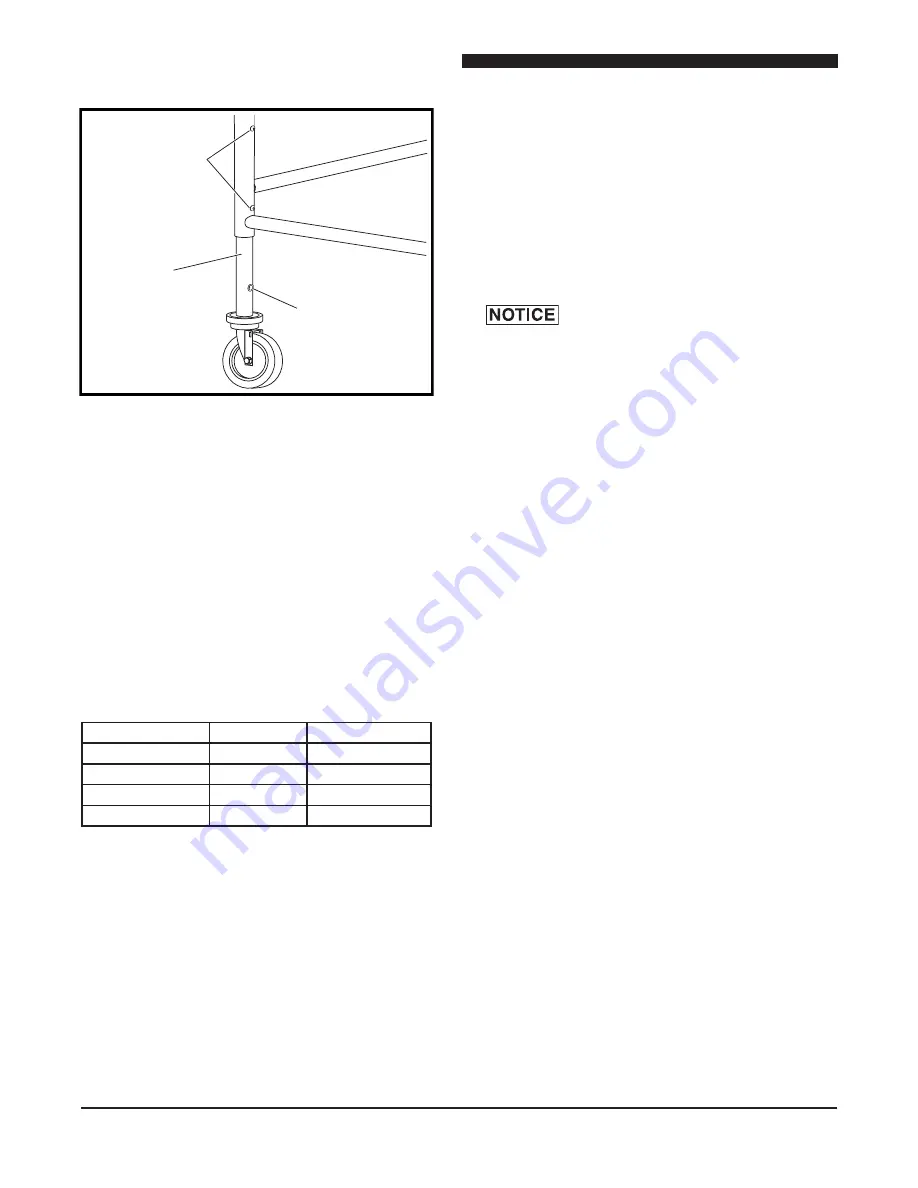 Duke FBBT-NC-120 Installation And Operation Manual Download Page 12