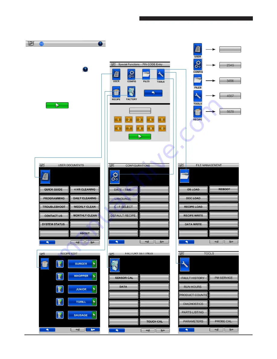 Duke FBBT-NC-120 Installation And Operation Manual Download Page 18