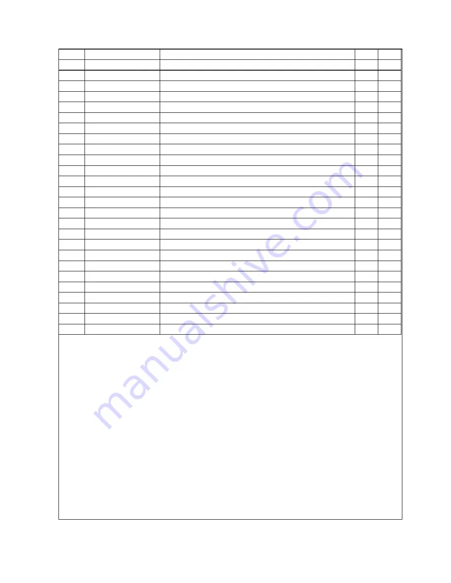 Duncan EcoSeeder Original Instructions Manual Download Page 47