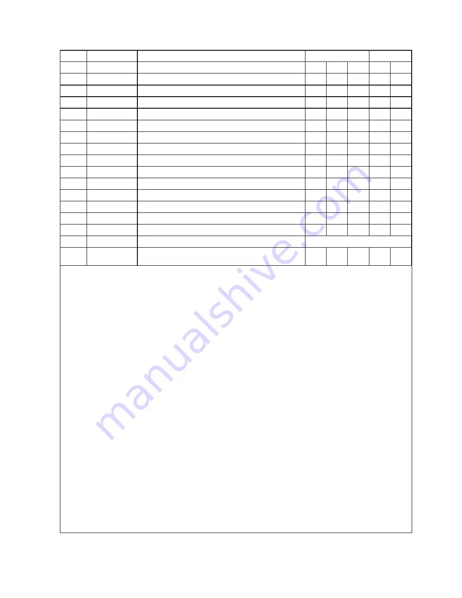 Duncan EcoSeeder Original Instructions Manual Download Page 51