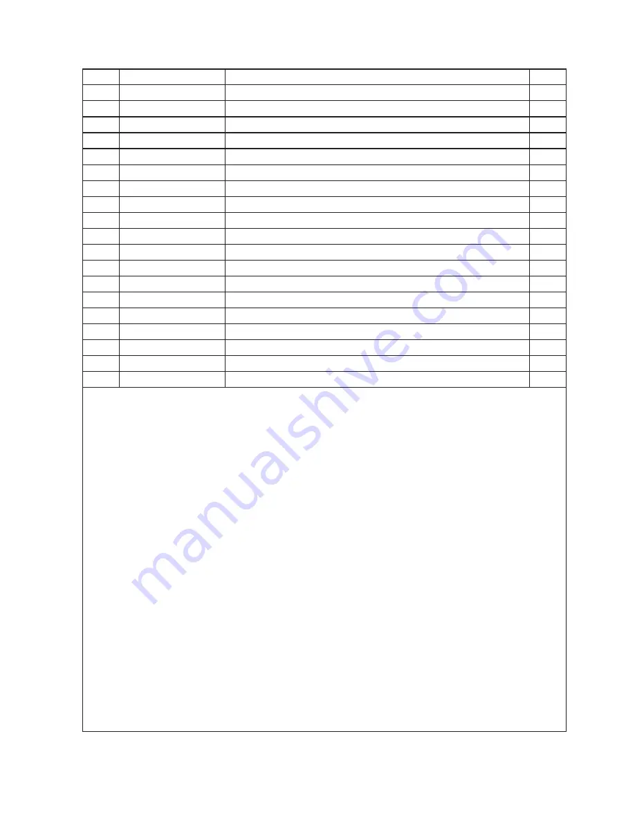 Duncan EcoSeeder Original Instructions Manual Download Page 75