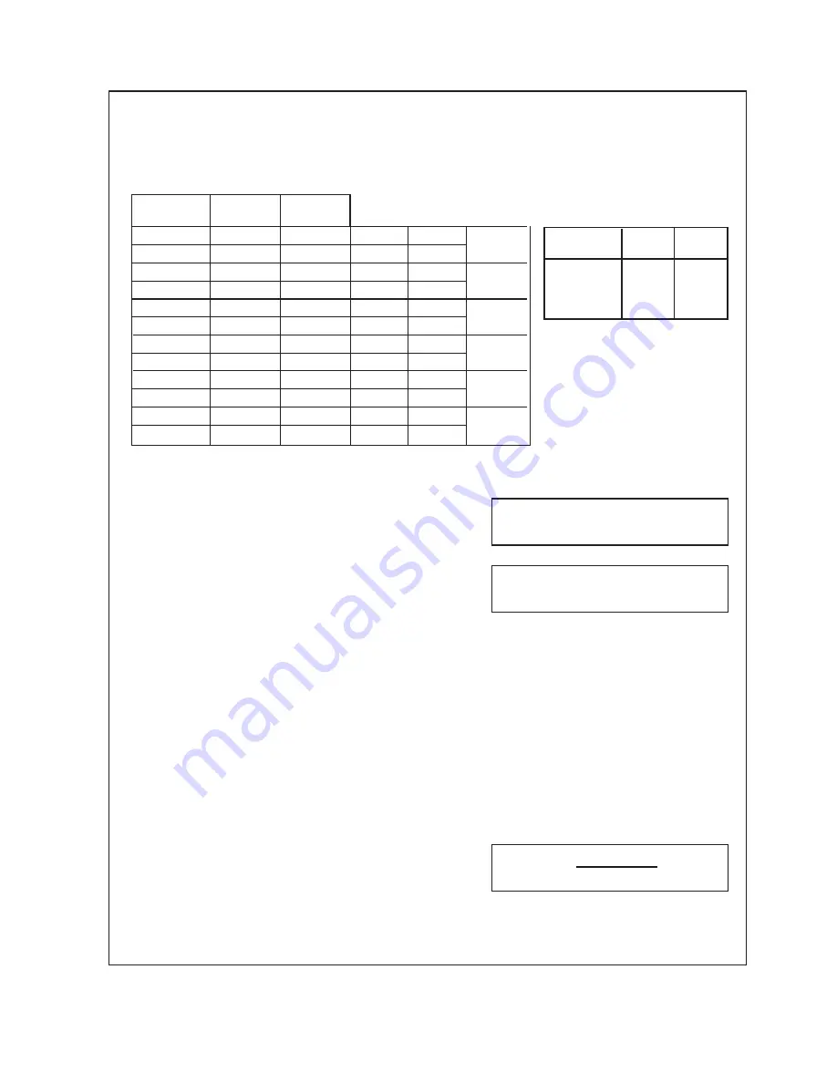 Duncan Enviro 740 Owner'S Manual Download Page 21