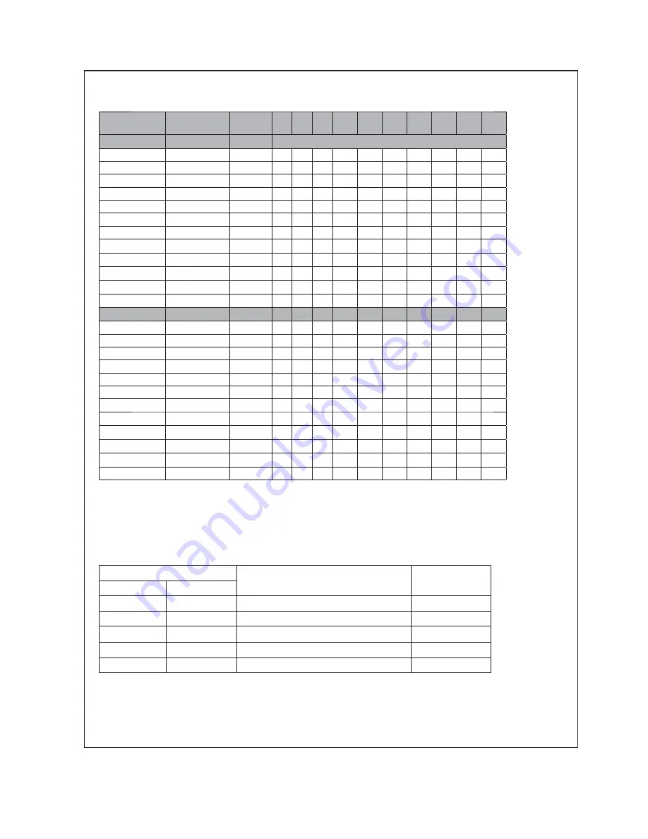 Duncan Enviro DD30 Owner'S Manual Download Page 33