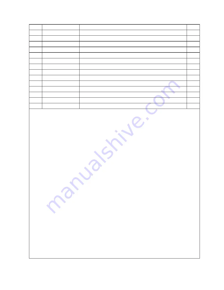 Duncan Enviro DD30 Owner'S Manual Download Page 53