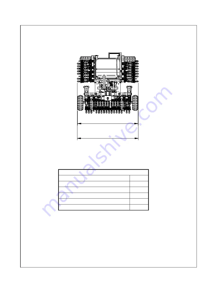 Duncan Enviro DD45 Owner'S Manual Download Page 7