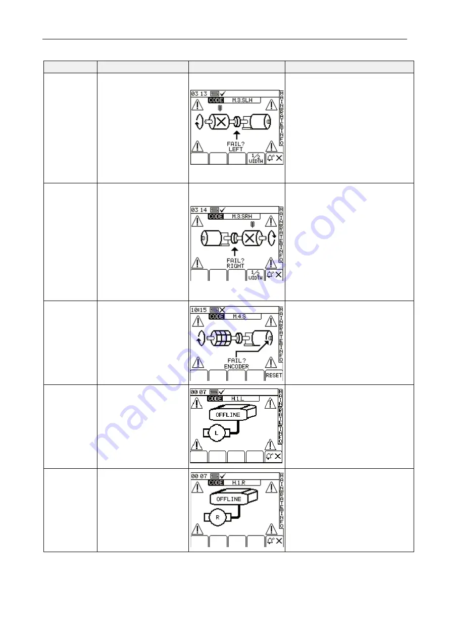 Duncan Enviro DD55 Original Instructions Manual Download Page 40