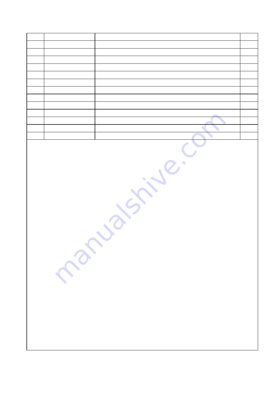 Duncan Enviro DD55 Original Instructions Manual Download Page 57