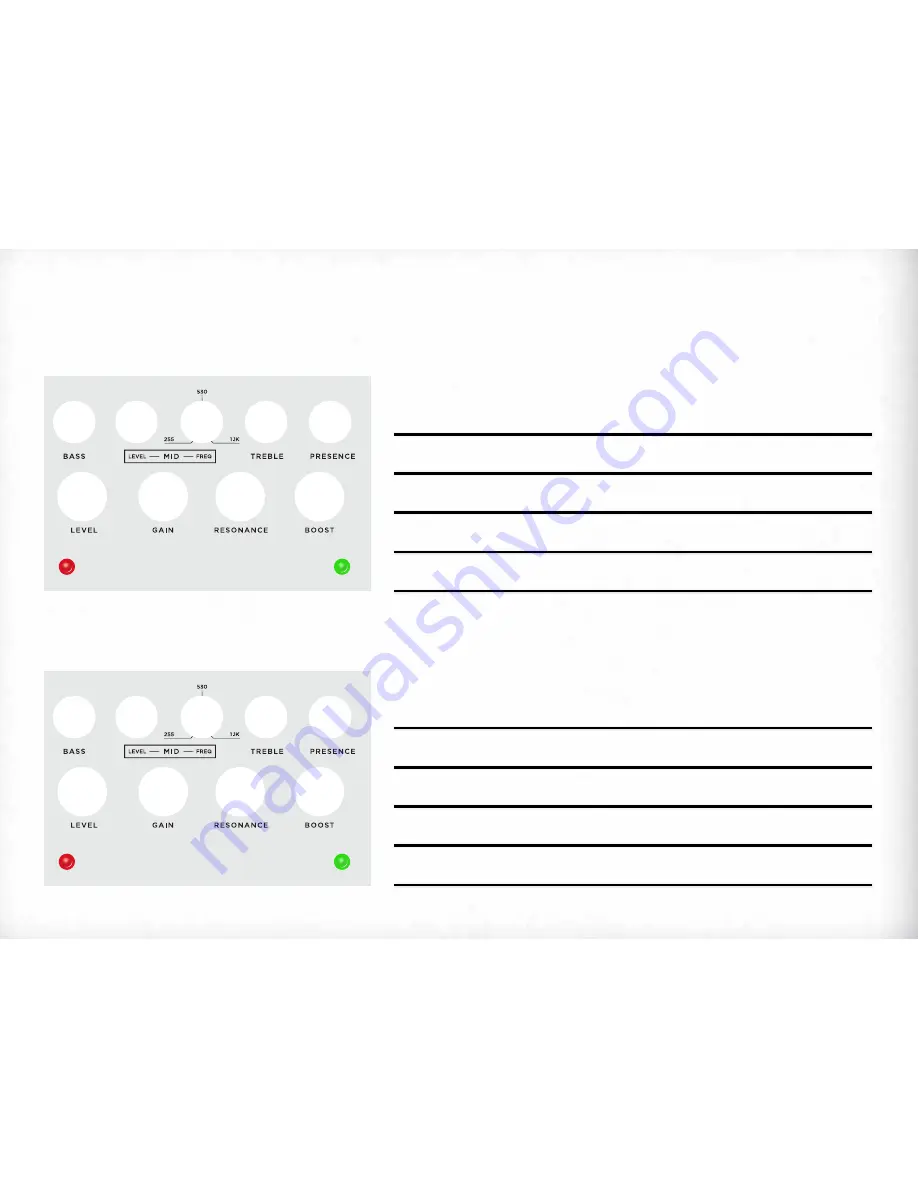 Duncan Palladium Gain Stage User Manual Download Page 10