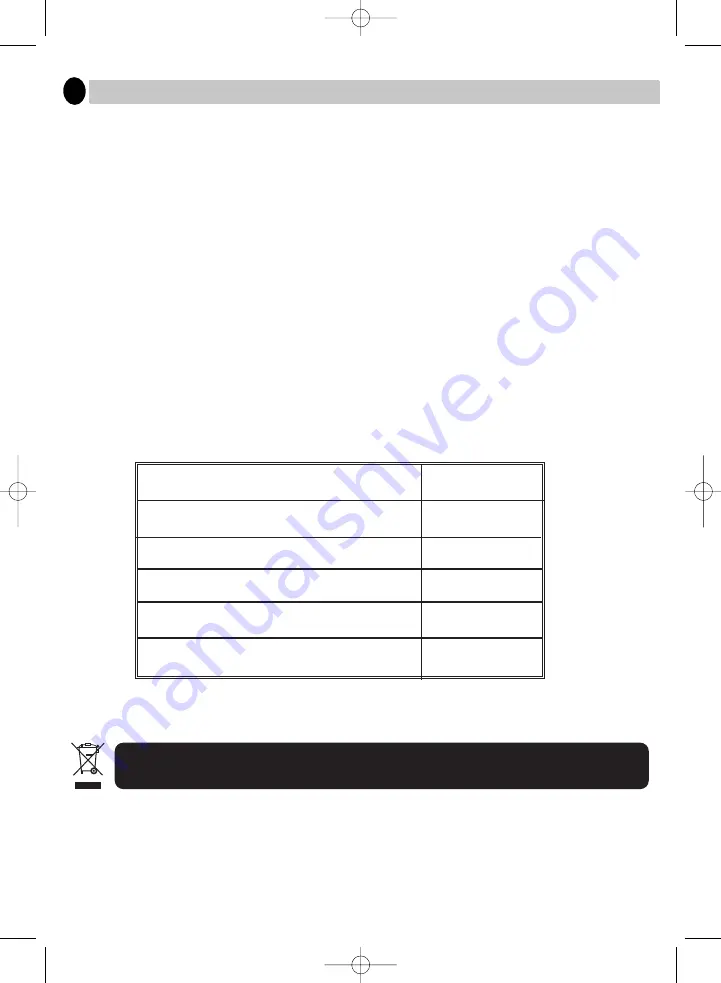 DUNE DUN-70352 Manual Download Page 3