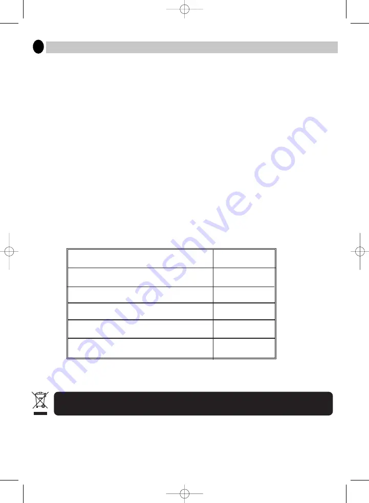 DUNE DUN-70352 Manual Download Page 9