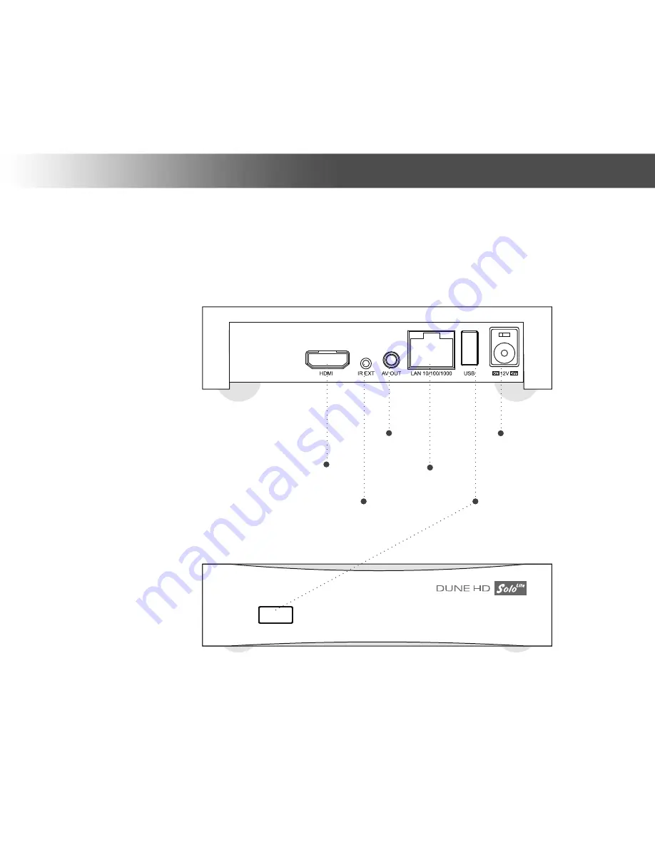 DUNE HD SOLO LITE User Manual Download Page 7