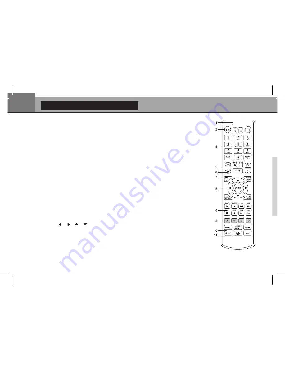 DUNE HD TV-102 Quick Start Manual Download Page 24