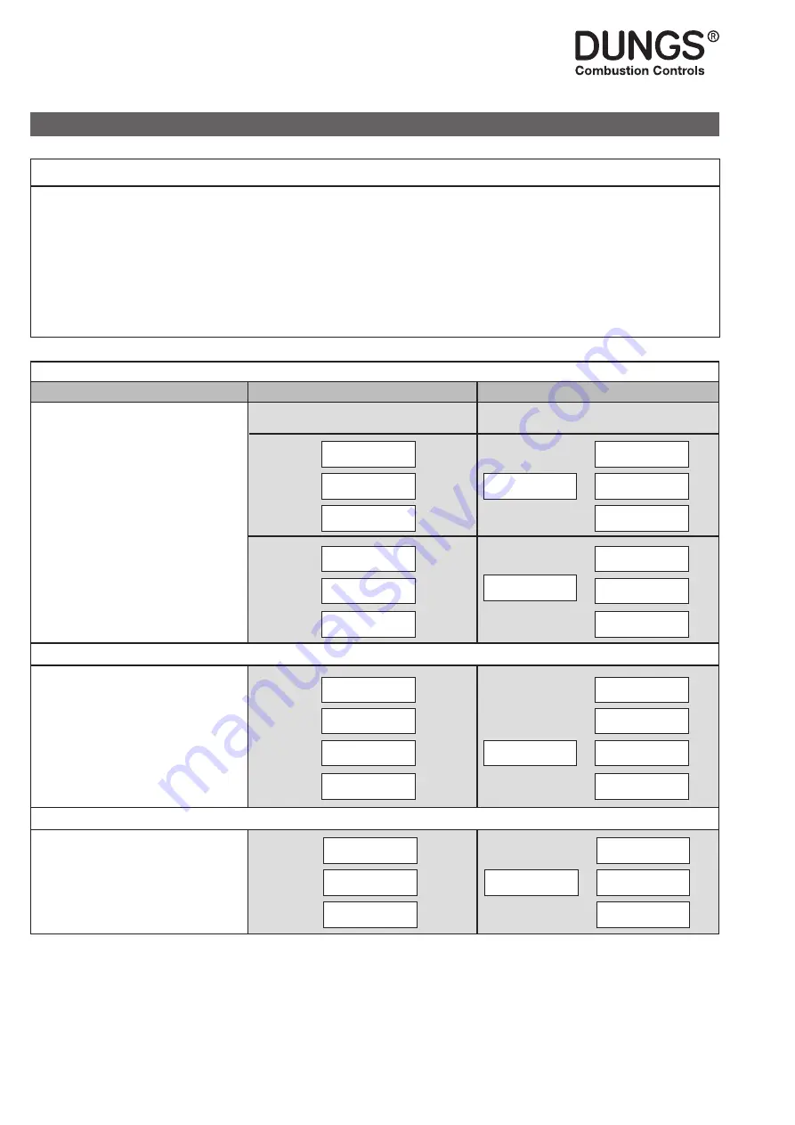 Dungs FRM 100025 HD Instruction Manual Download Page 64