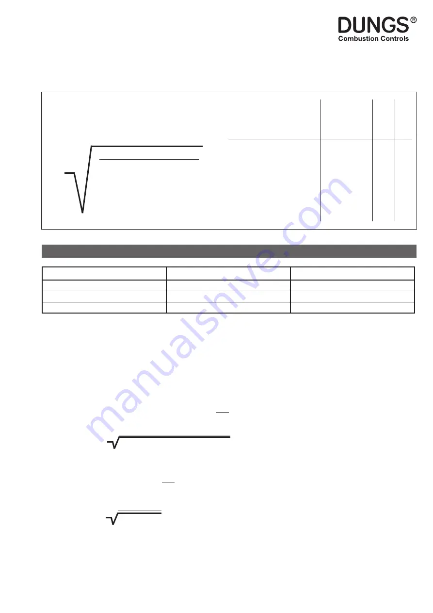 Dungs FRM 100025 HD Instruction Manual Download Page 171