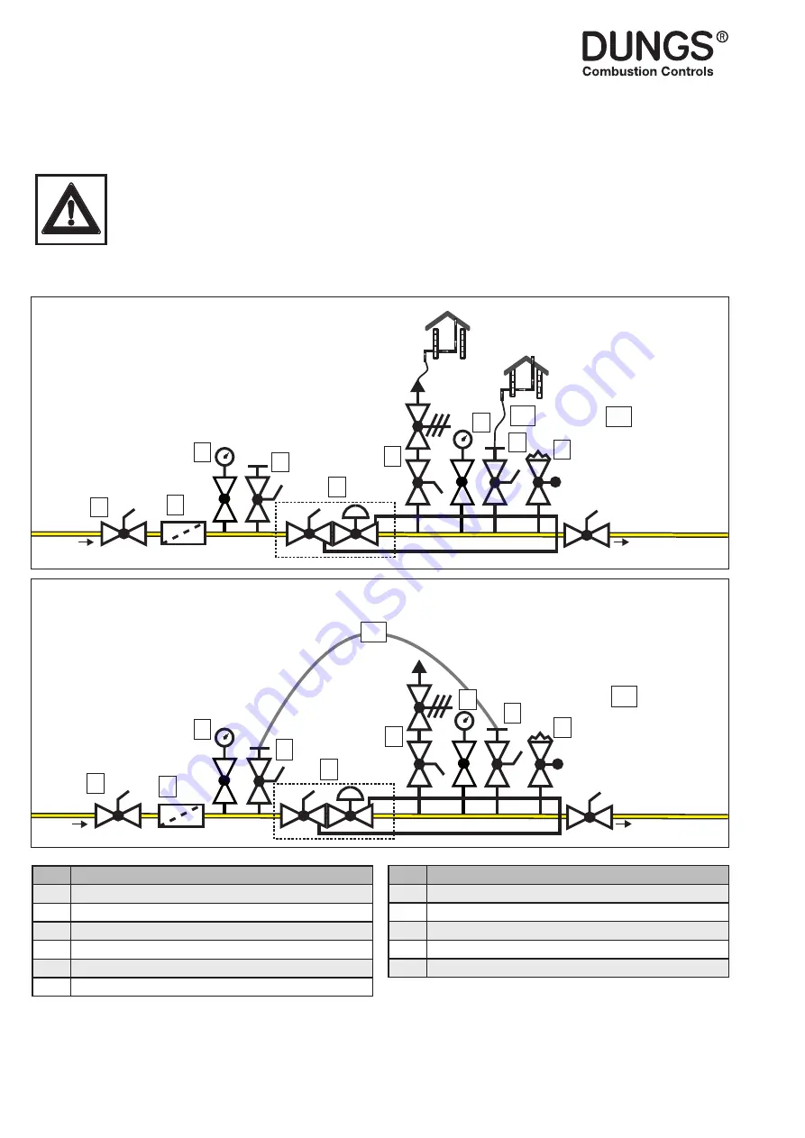 Dungs FRM 100065 Скачать руководство пользователя страница 28