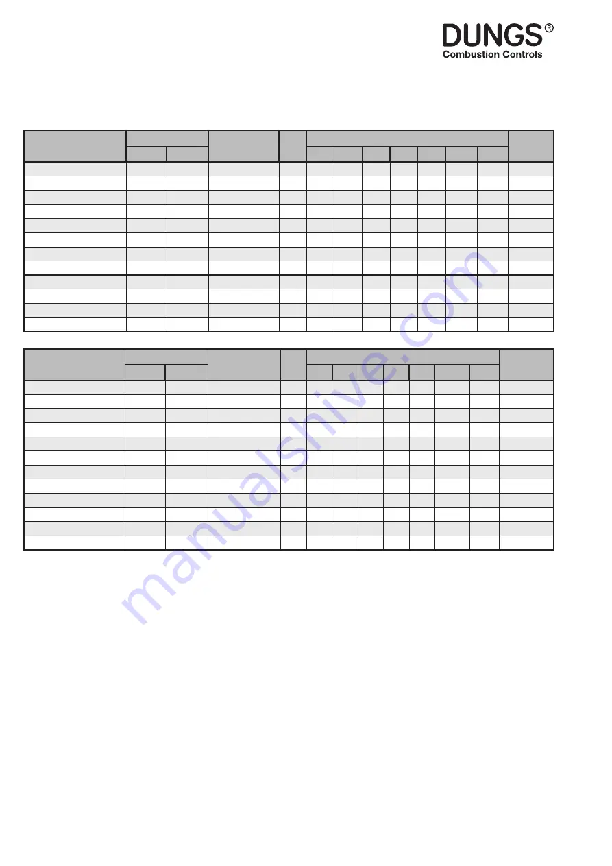 Dungs FRM-NOC 100025 HD Instruction Manual Download Page 20