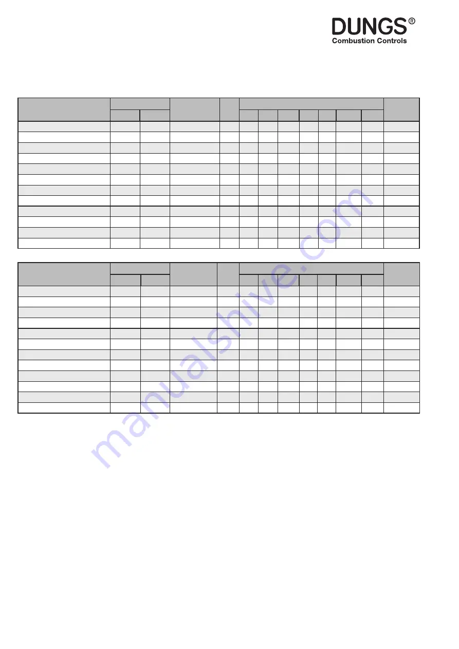 Dungs FRM-NOC 100025 HD Instruction Manual Download Page 22