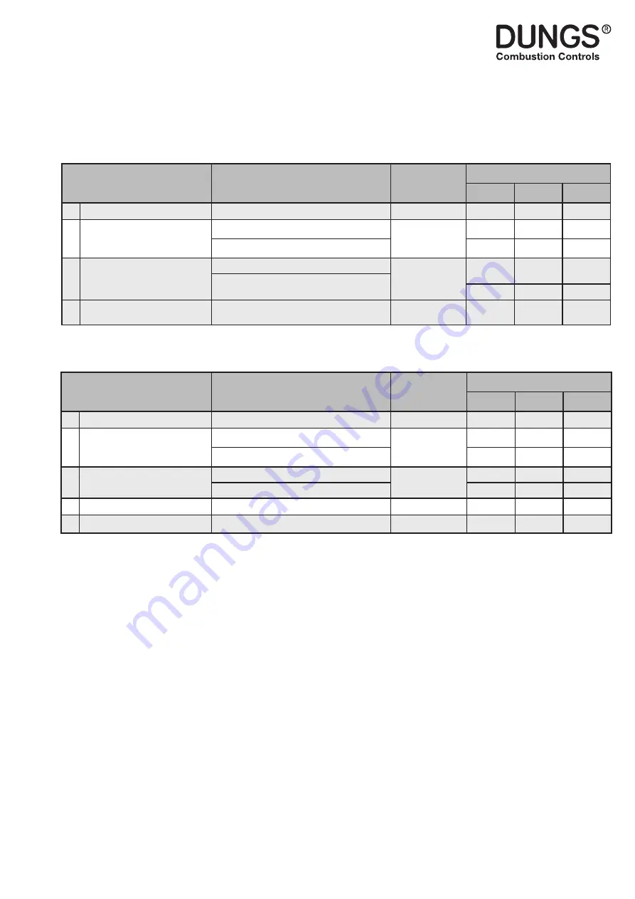 Dungs FRM-NOC 100025 HD Instruction Manual Download Page 67