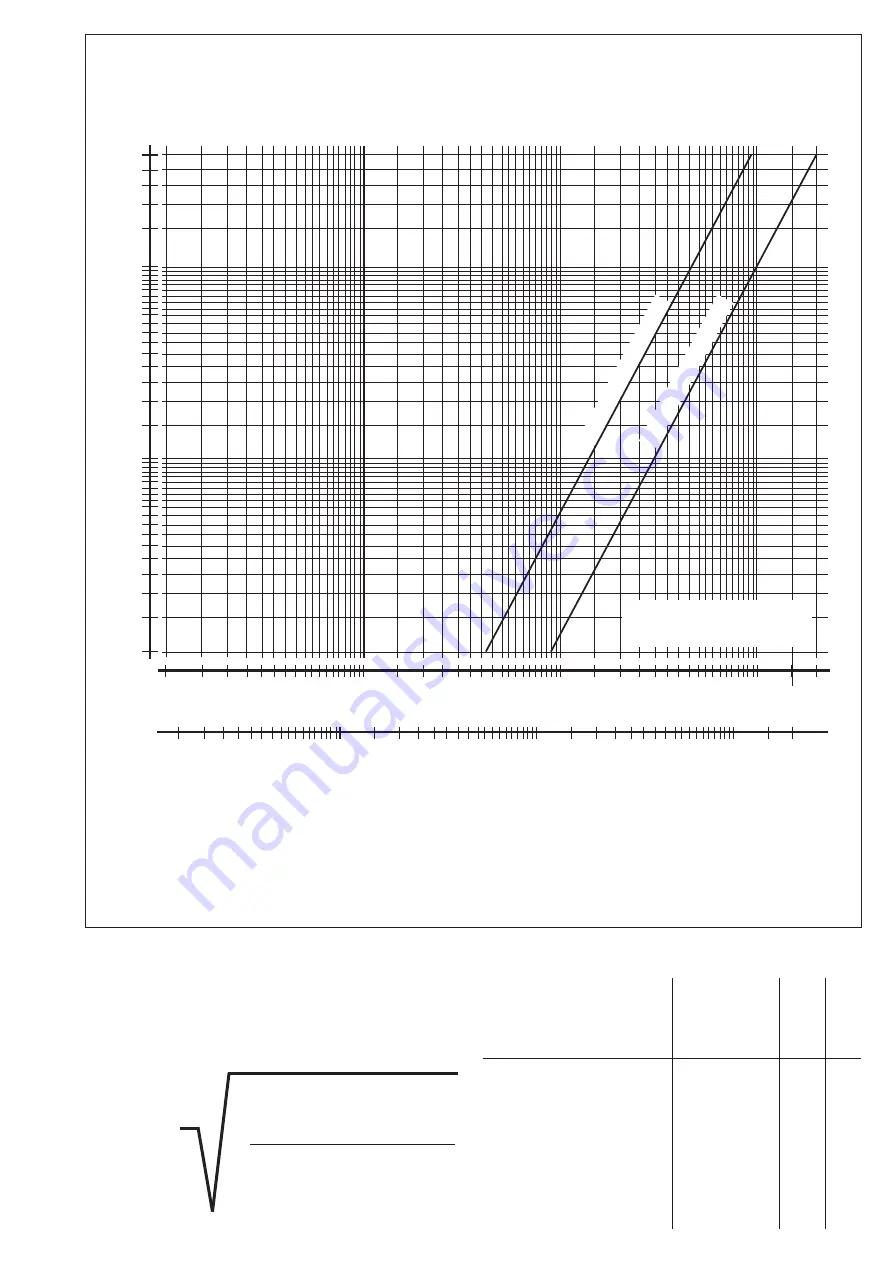 Dungs GasMultiBloc MB-VEF B01 Скачать руководство пользователя страница 11