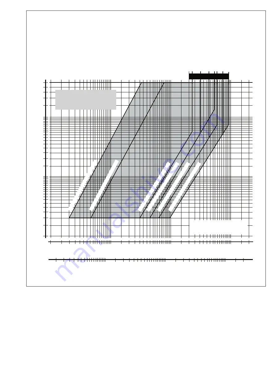 Dungs GasMultiBloc MB-ZRD B01 Series Operation And Assembly Instructions Download Page 13