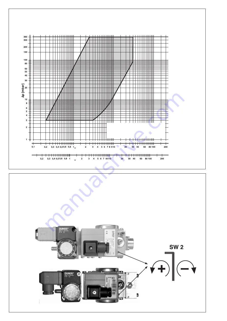 Dungs GasMultiBloc MBC-120 Series Instructions Manual Download Page 8