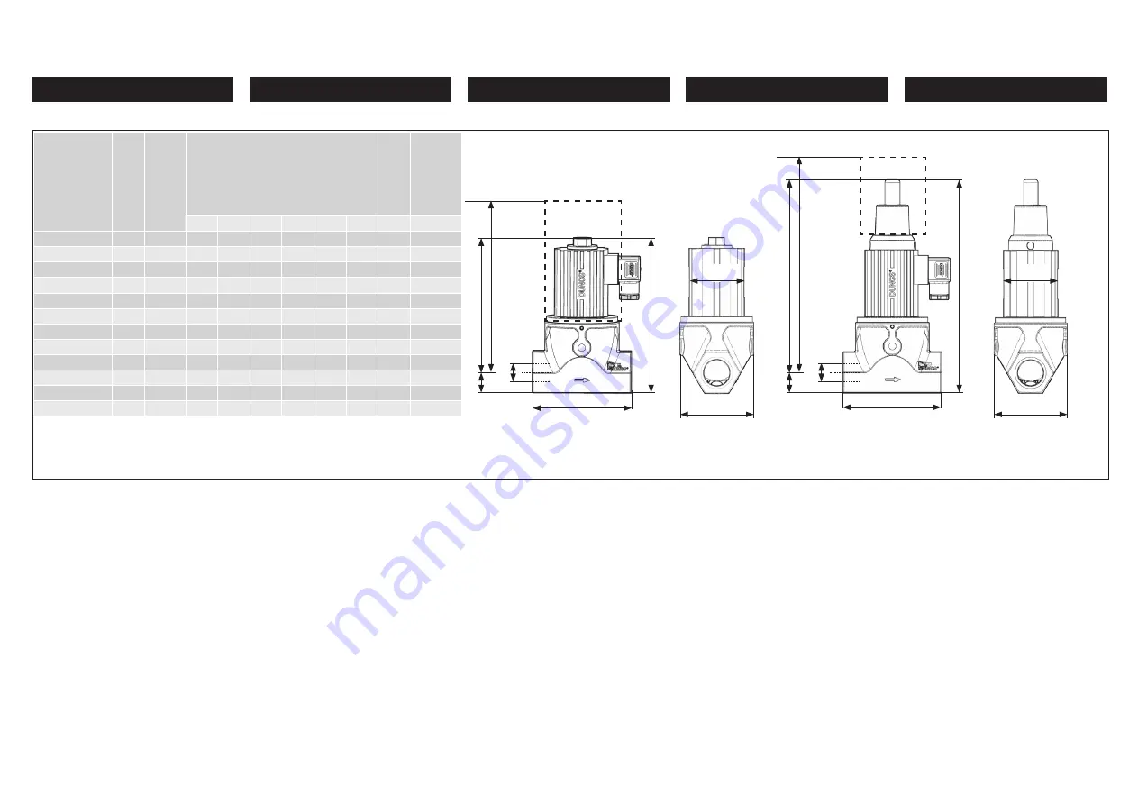 Dungs GSV 203 Instructions Manual Download Page 14