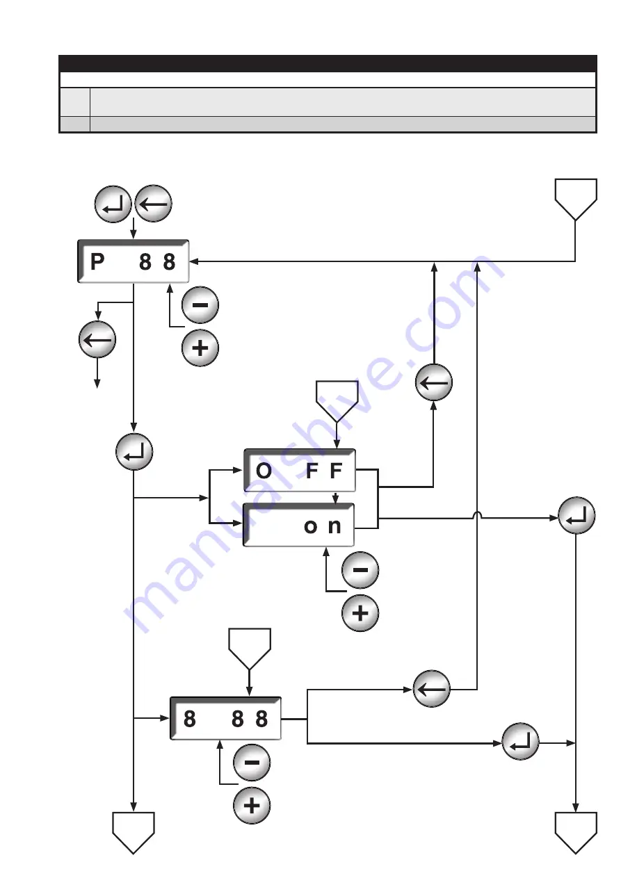 Dungs MPA 5111 Manual Download Page 50