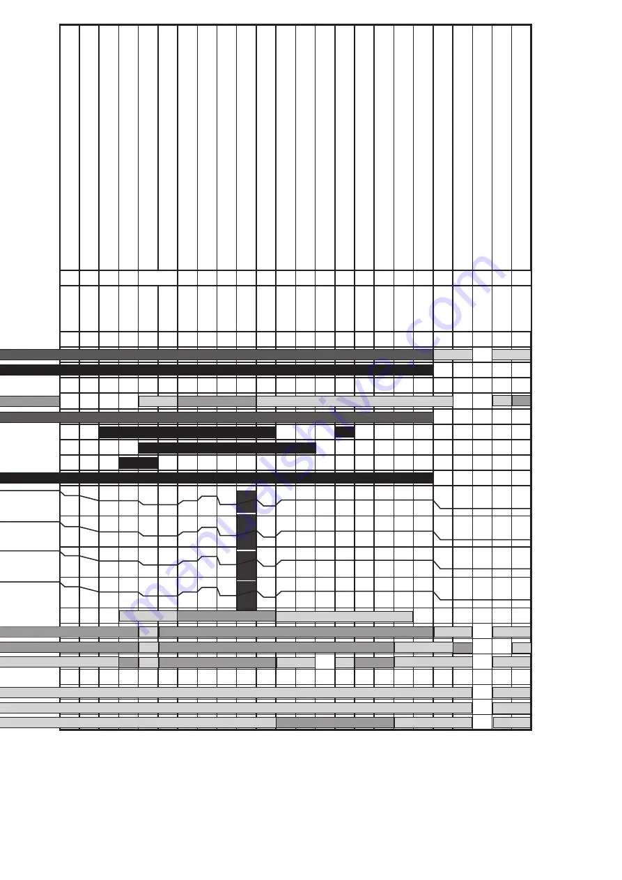 Dungs MPA 5111 Manual Download Page 64