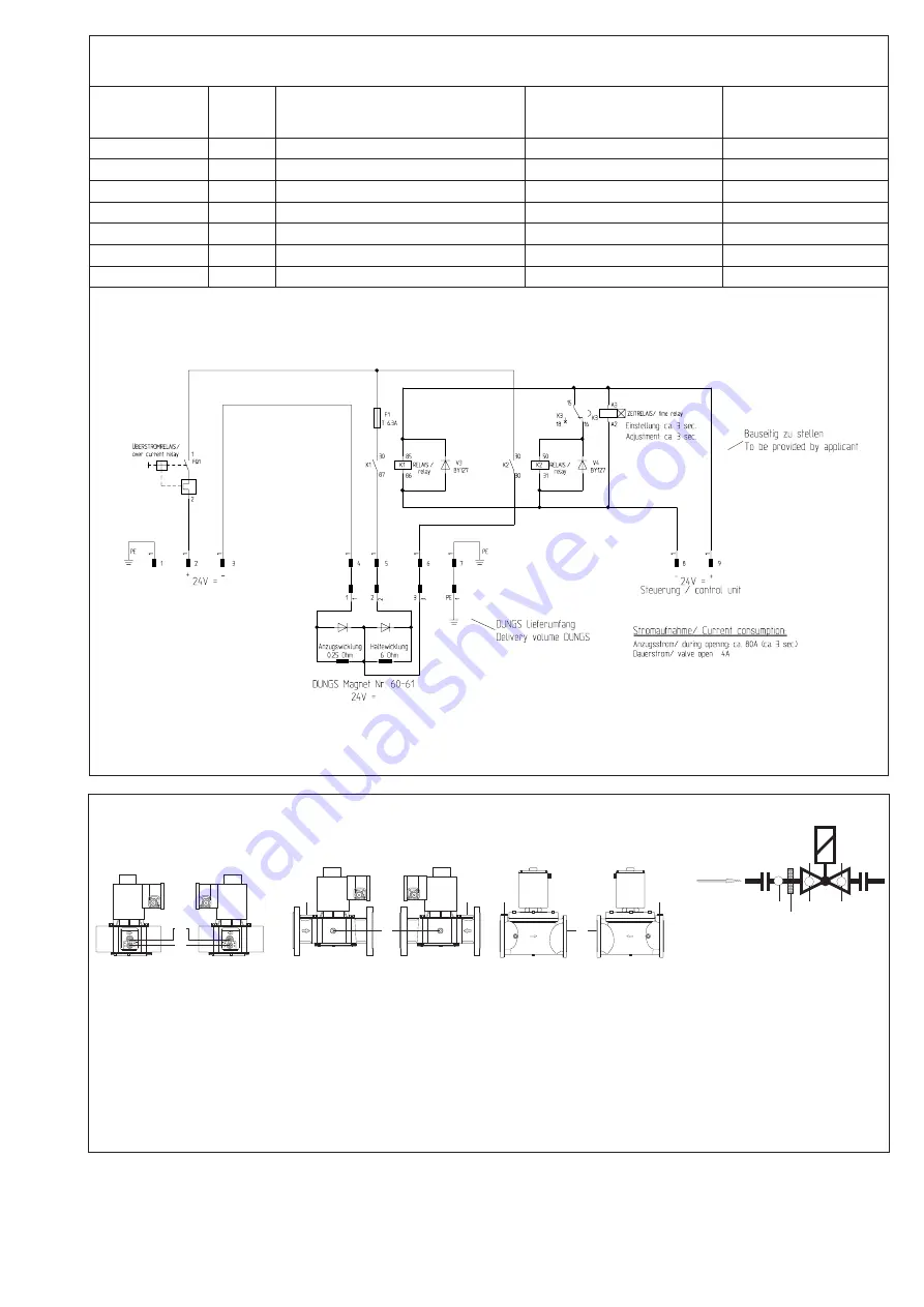 Dungs MV X Operating And Assembly Instructions Manual Download Page 19