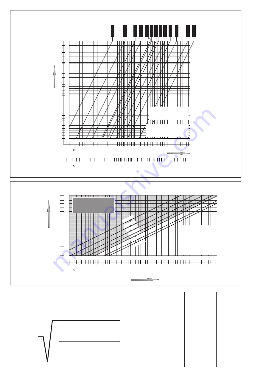 Dungs MV X Operating And Assembly Instructions Manual Download Page 38