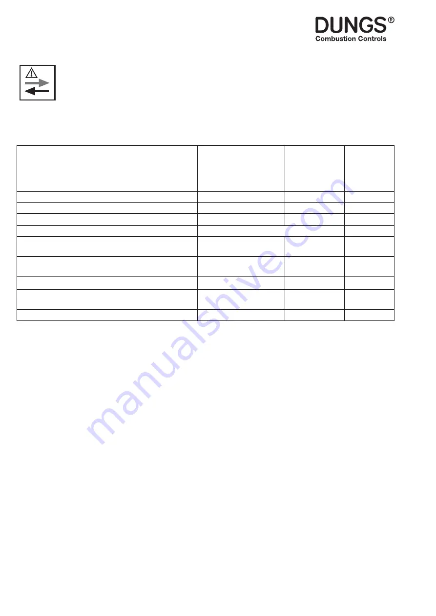 Dungs VisionBox Quick Manual Download Page 26