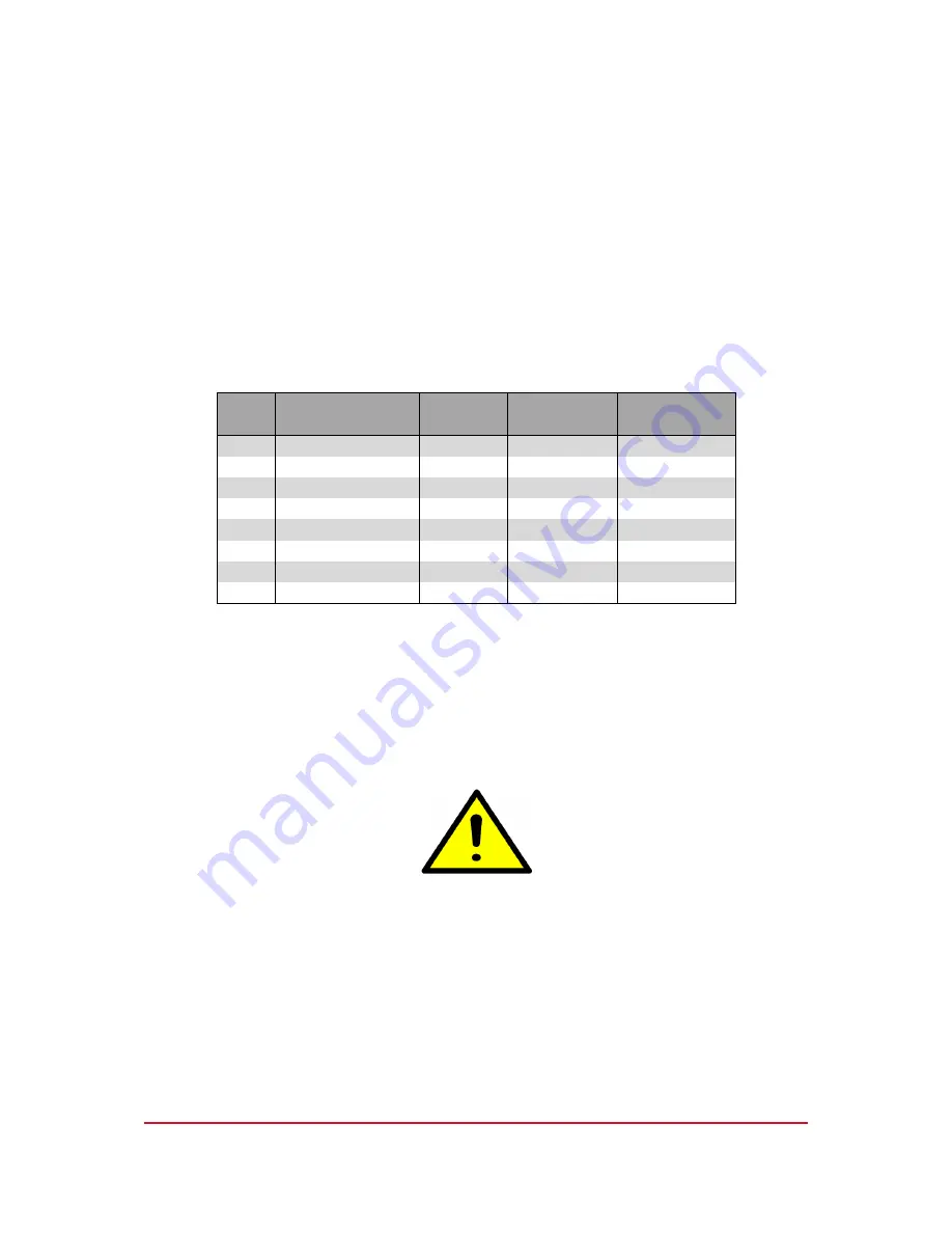 DUNIWAY Stockroom Terranova 752A Скачать руководство пользователя страница 7