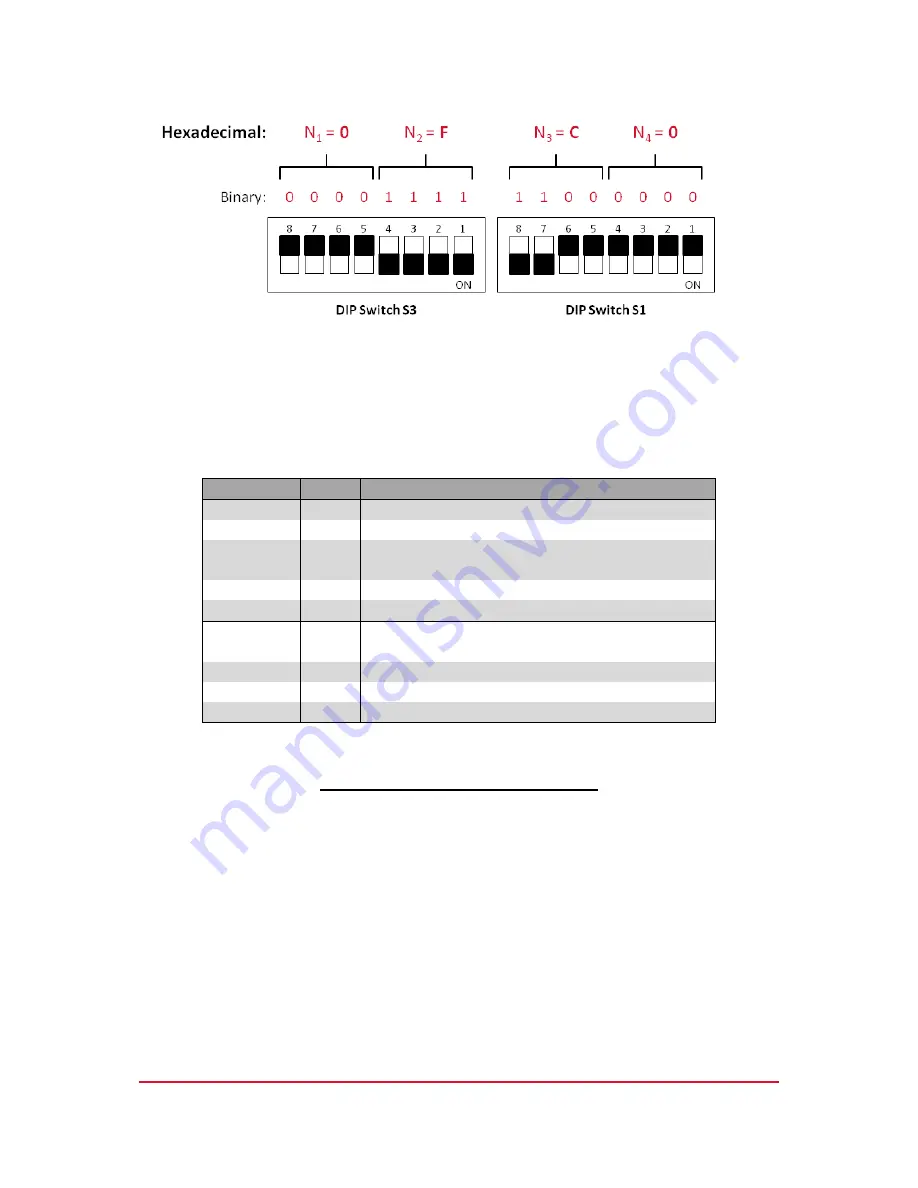 DUNIWAY Stockroom Terranova 752A Скачать руководство пользователя страница 29