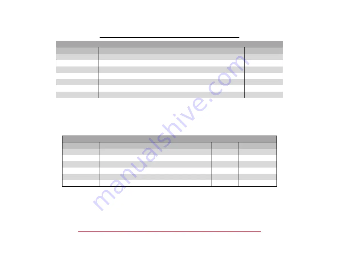 DUNIWAY Stockroom Terranova 907 Instruction Manual Download Page 25