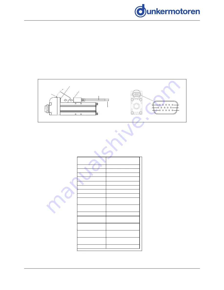 dunkermotoren ServoTube 11 Instruction Manual Download Page 15