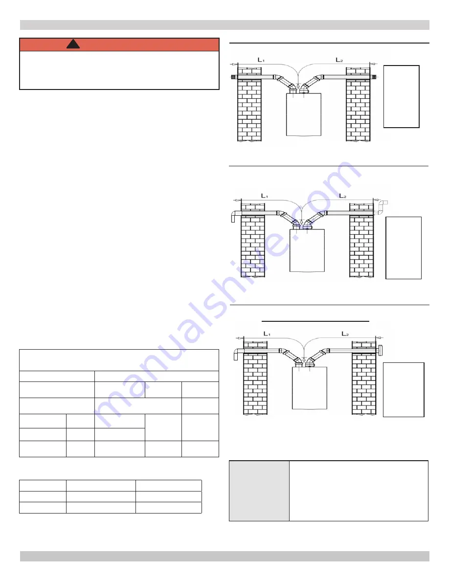 Dunkirk DCBF-125 Installation, Operation & Maintenance Manual Download Page 17